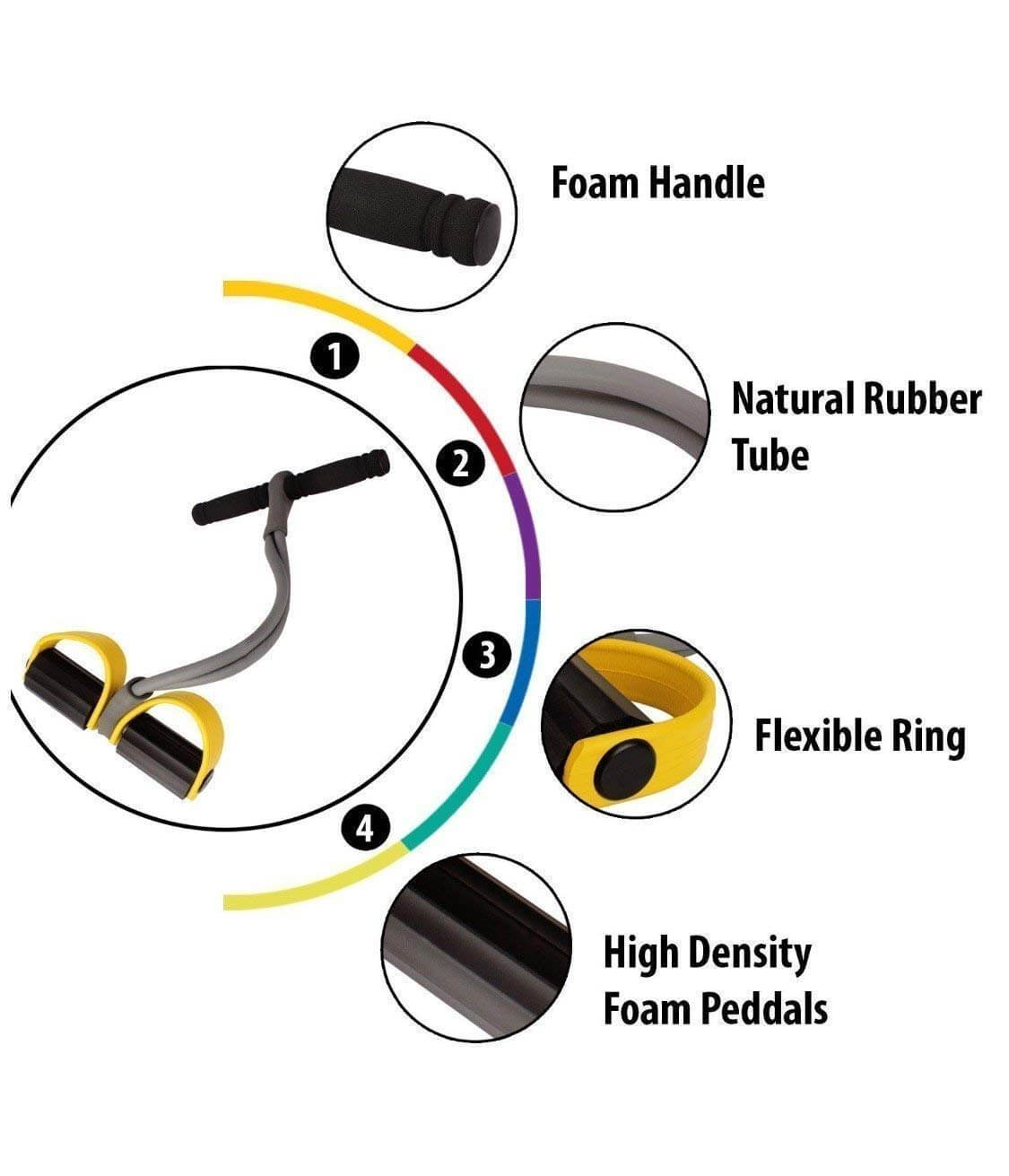 Yoga Pedal Pull Reducer Puller Resistance Band Trainer